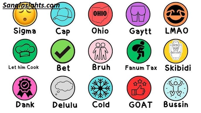 Gen Alpha Slang List 50 Words You Need to Know in (2026)