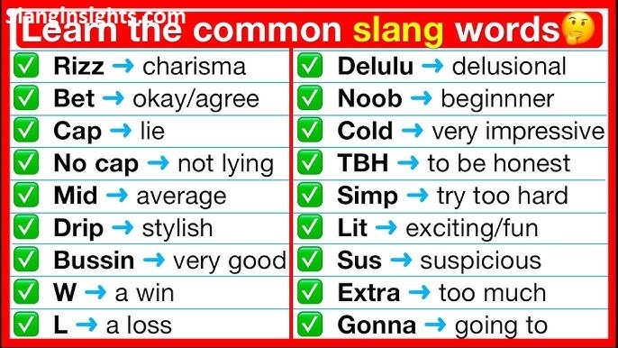 What Does “Of” Mean in Slang And Why Does Everyone Keep Saying It?