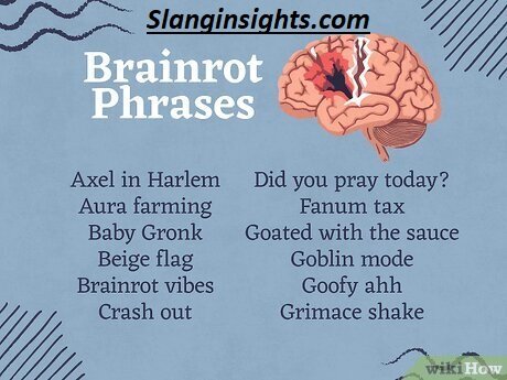 Brainrot Words Meaning, Origins, Popular Examples, and How Internet Slang Shapes Online Culture