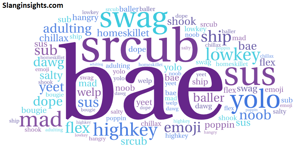2000s Slang Words Only True Y2K Kids Will Recognize