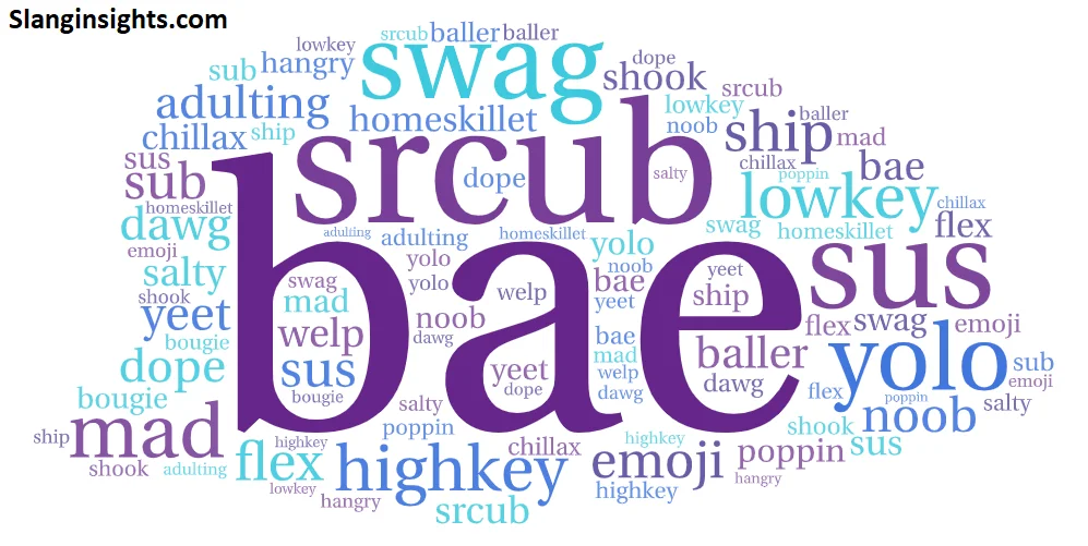 Old Slang Words The Best Classic Slang from the 1920s to the 1990s