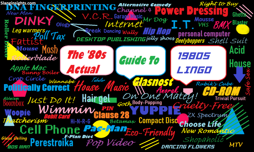 80s Slang Words Explained What They Meant & Who Used Them