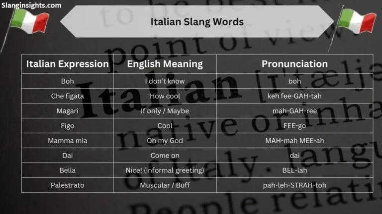 Funny Italian Slang Words Viral, Weird, and Hilarious Phrases (2026 Guide)