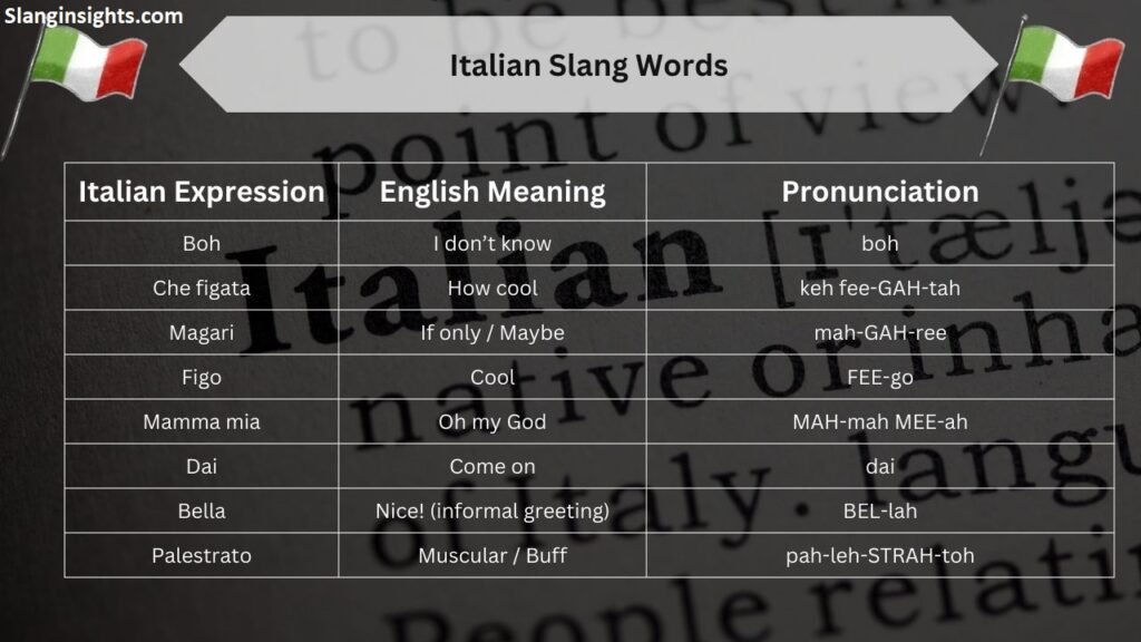 50 Italian Slang Words That’ll Make You Sound Like a Native