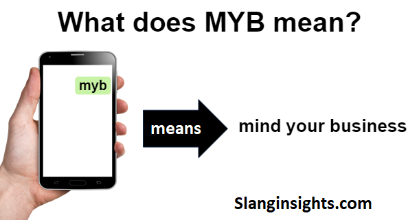 MYB Meaning in Text What Does This Popular Abbreviation Really Mean?