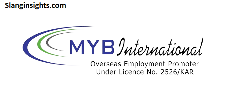 What Does MYB Mean? Text, Snapchat & TikTok Meaning Explained