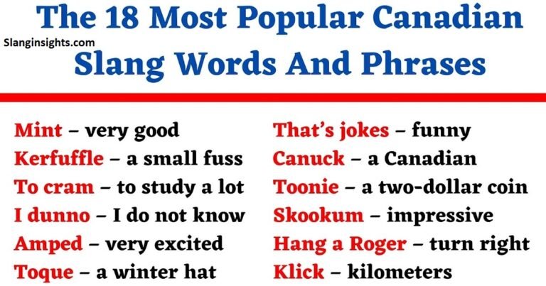 Toque, Double-Double, and Keener 40 Canadian Slang Words Explained With Real Examples