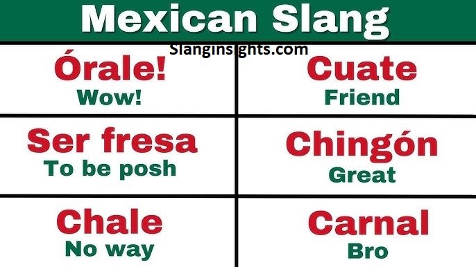 50 Spanish Slang Words That’ll Make You Sound Like a Native Speaker