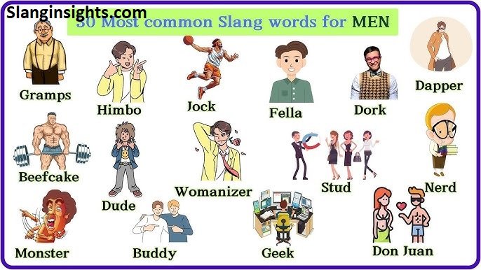 Slang Words to Describe a Hot Guy That Everyone’s Using Right Now