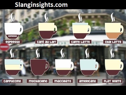 Slang Words for Coffee Funny, Classic, and Modern Terms Explained