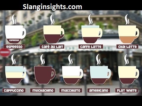 Slang Word for Coffee Popular Expressions Every Coffee Lover Should Know