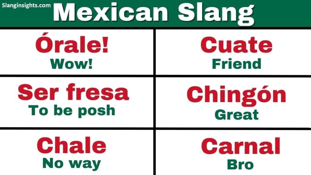 Mexican Slang for Homie That’ll Make You Sound Fluent And Real Slang Explained
