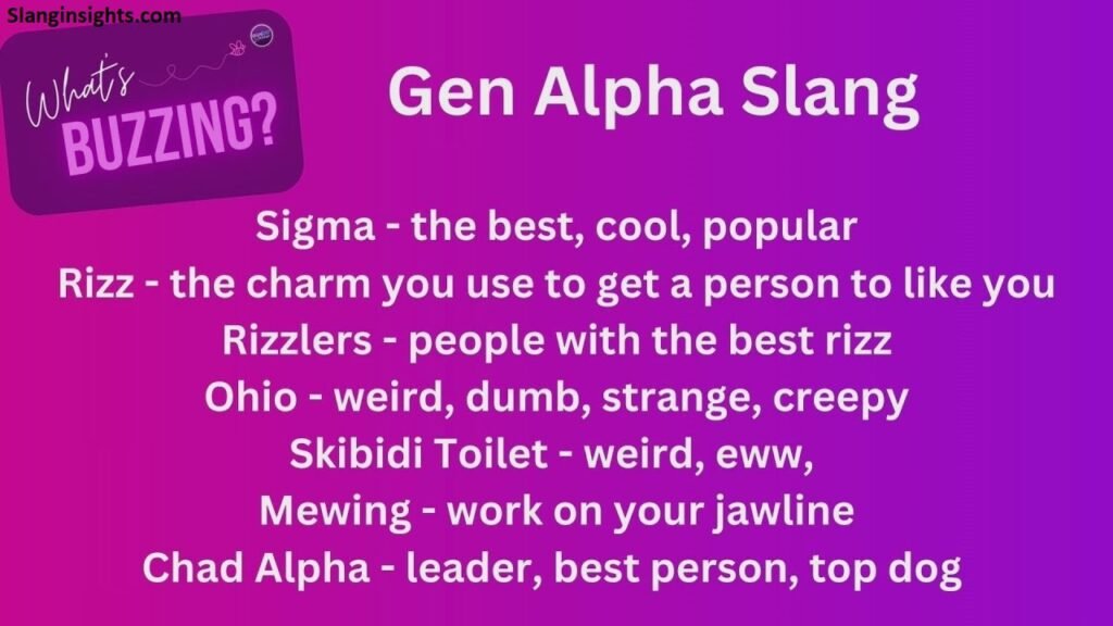 Do You Know These Gen Alpha Slang Words? Most Adults Fail This Quiz