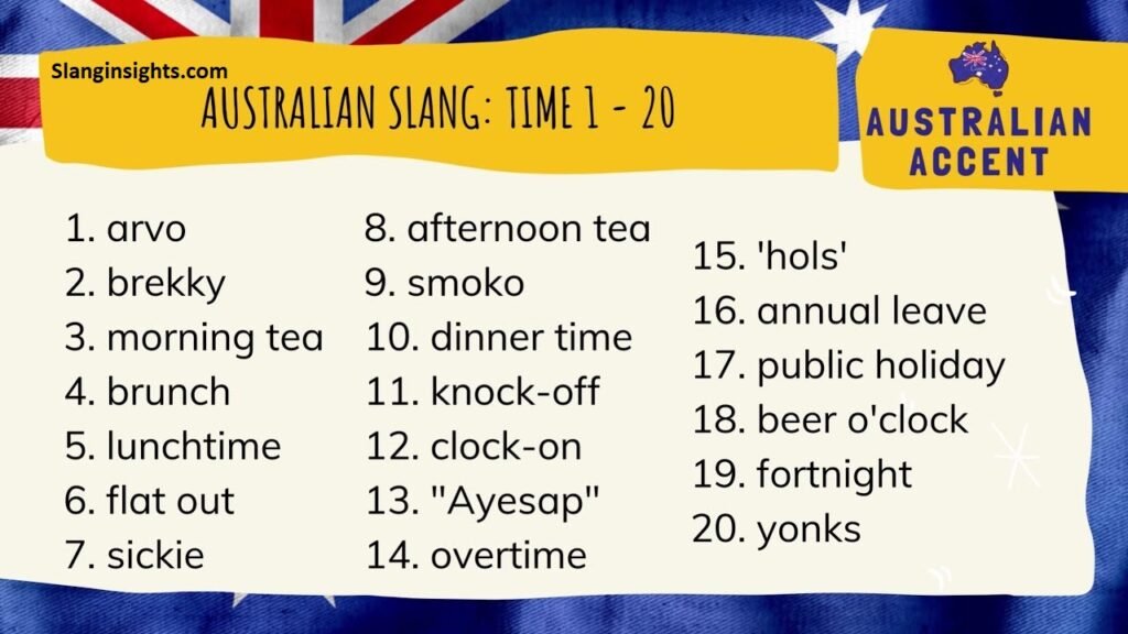 Ultimate List of Aussie Slang Words with Meanings and Examples