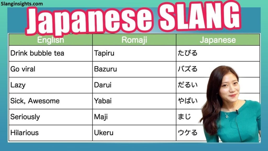 Most Popular Japanese Slang Words Used by Teens and Young Adults