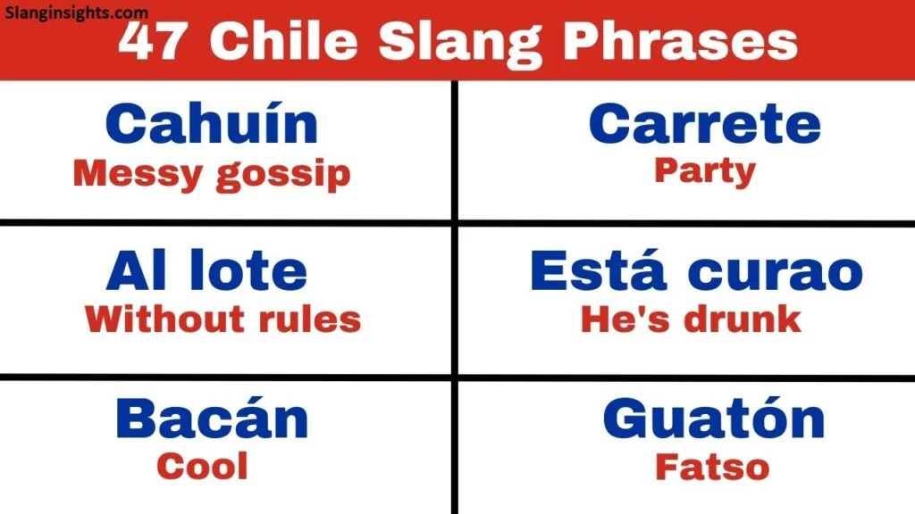 Cuban Slang Words 100 Popular Phrases and Their Meanings
