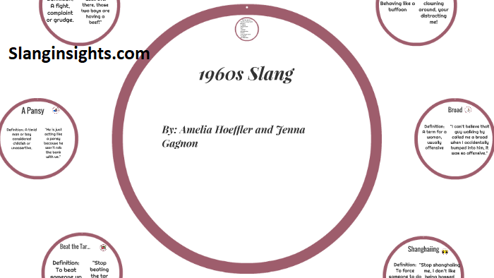 1960 Slang Words and Meanings A Fun Guide to the Groovy Language of the ’60s