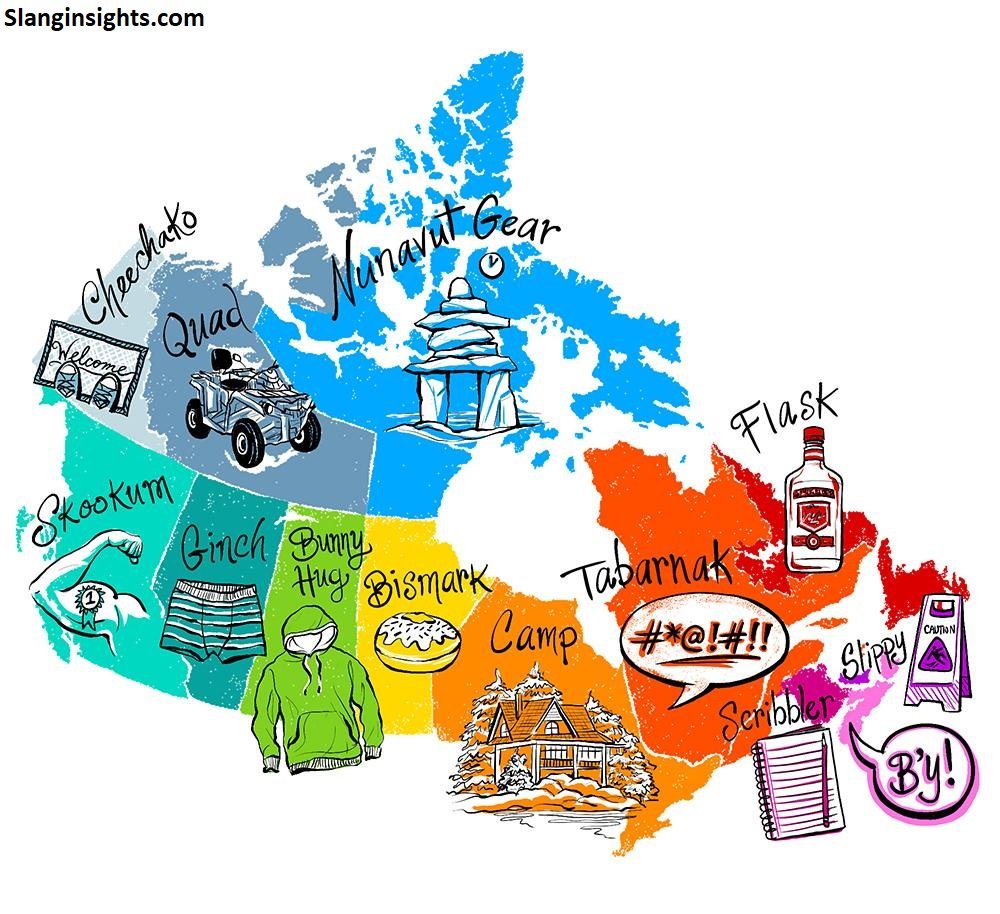 Toque, Double-Double, and Keener 40 Canadian Slang Words Explained With Real Examples