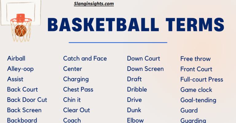 10 Basketball Slang Terms That Prove Hoops Has Its Own Language