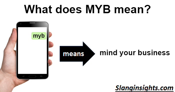 MYB in Text Meaning, Origin, and How to Use It Correctly