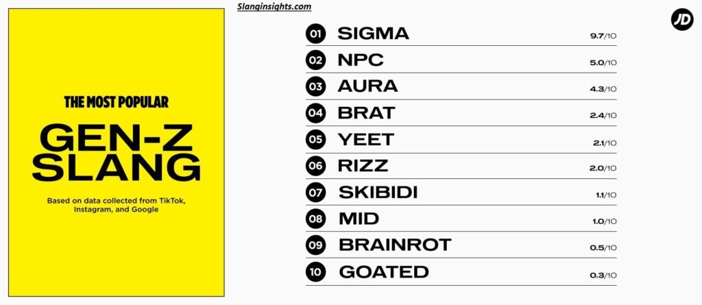 Gen Z Slang for Drunk 20 Words You Need to Know
