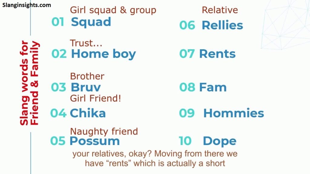 Slang for Friend 20 Cool Ways to Say “Bro” Around the World