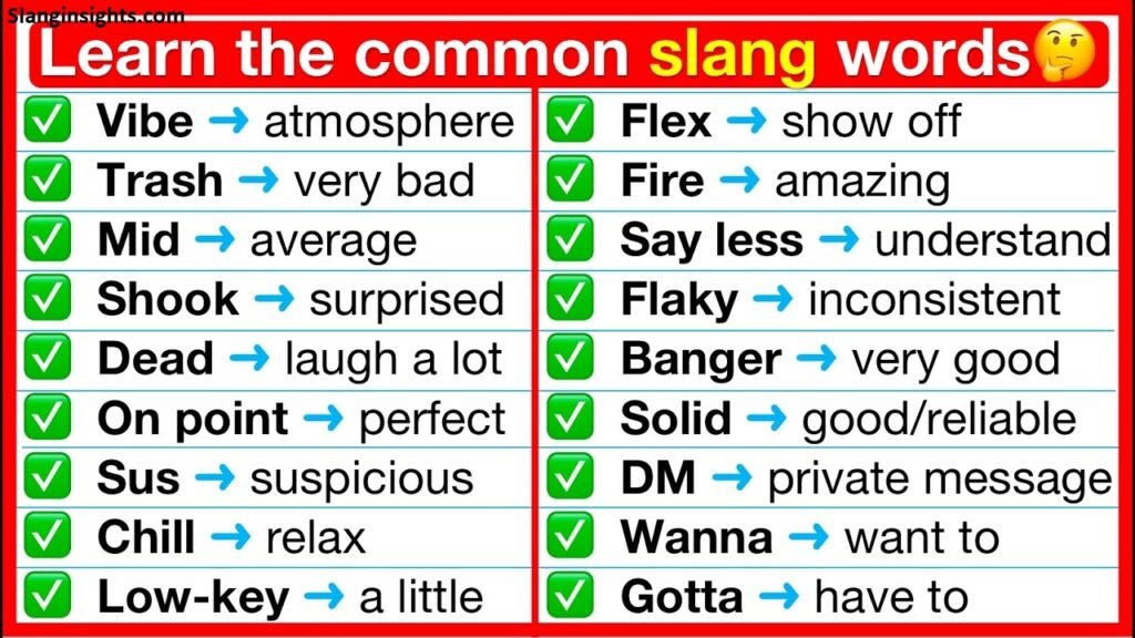 Slang for Amazing 30 Cool Ways to Say It Like You Mean It