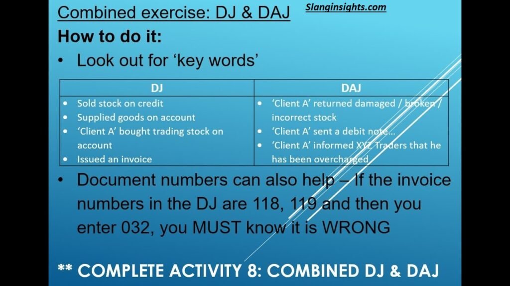 DJ Keywords 250 Best SEO & Google Search Terms (2026)